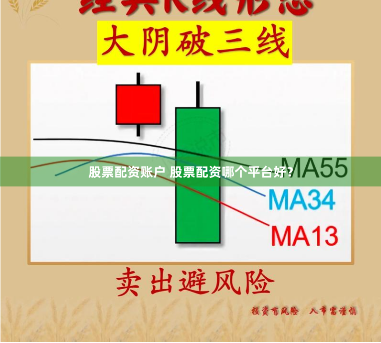 股票配资账户 股票配资哪个平台好？