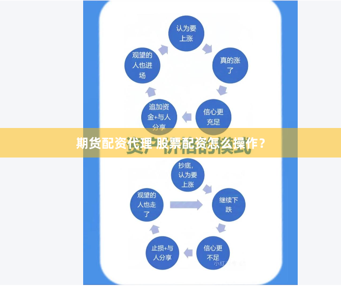 期货配资代理 股票配资怎么操作？
