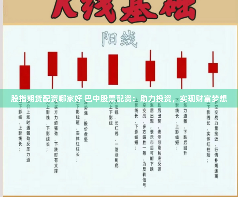 股指期货配资哪家好 巴中股票配资：助力投资，实现财富梦想