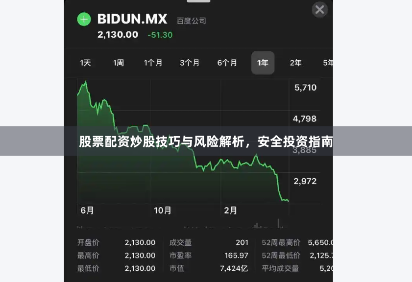 股票配资炒股技巧与风险解析，安全投资指南