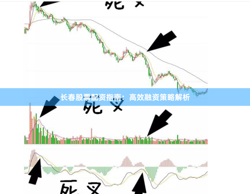 长春股票配资指南：高效融资策略解析